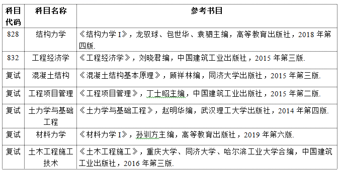 BBIN宝盈集团官方