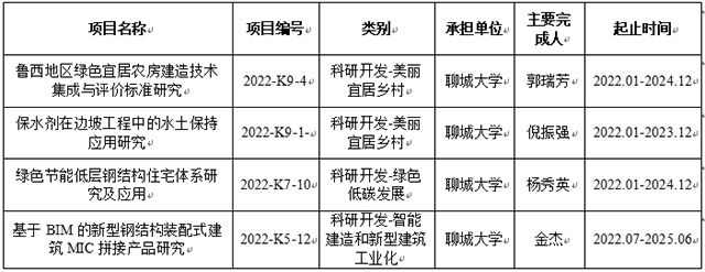 BBIN宝盈集团官方
