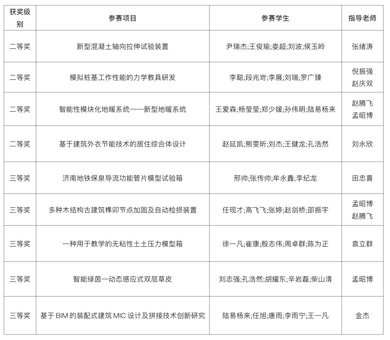 BBIN宝盈集团官方