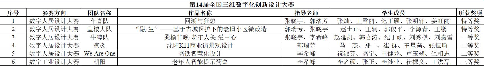 BBIN宝盈集团官方