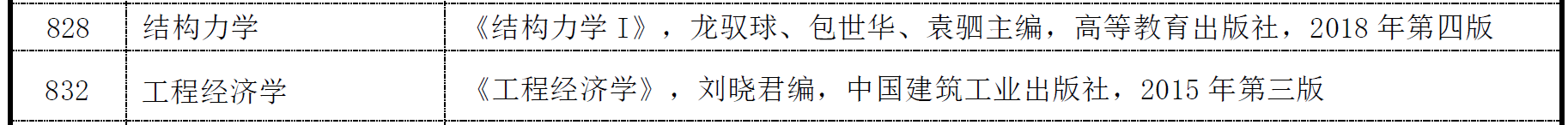 BBIN宝盈集团官方