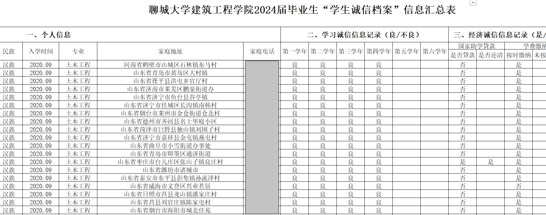 BBIN宝盈集团官方