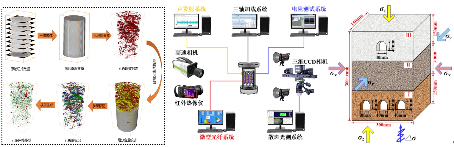 BBIN宝盈集团官方