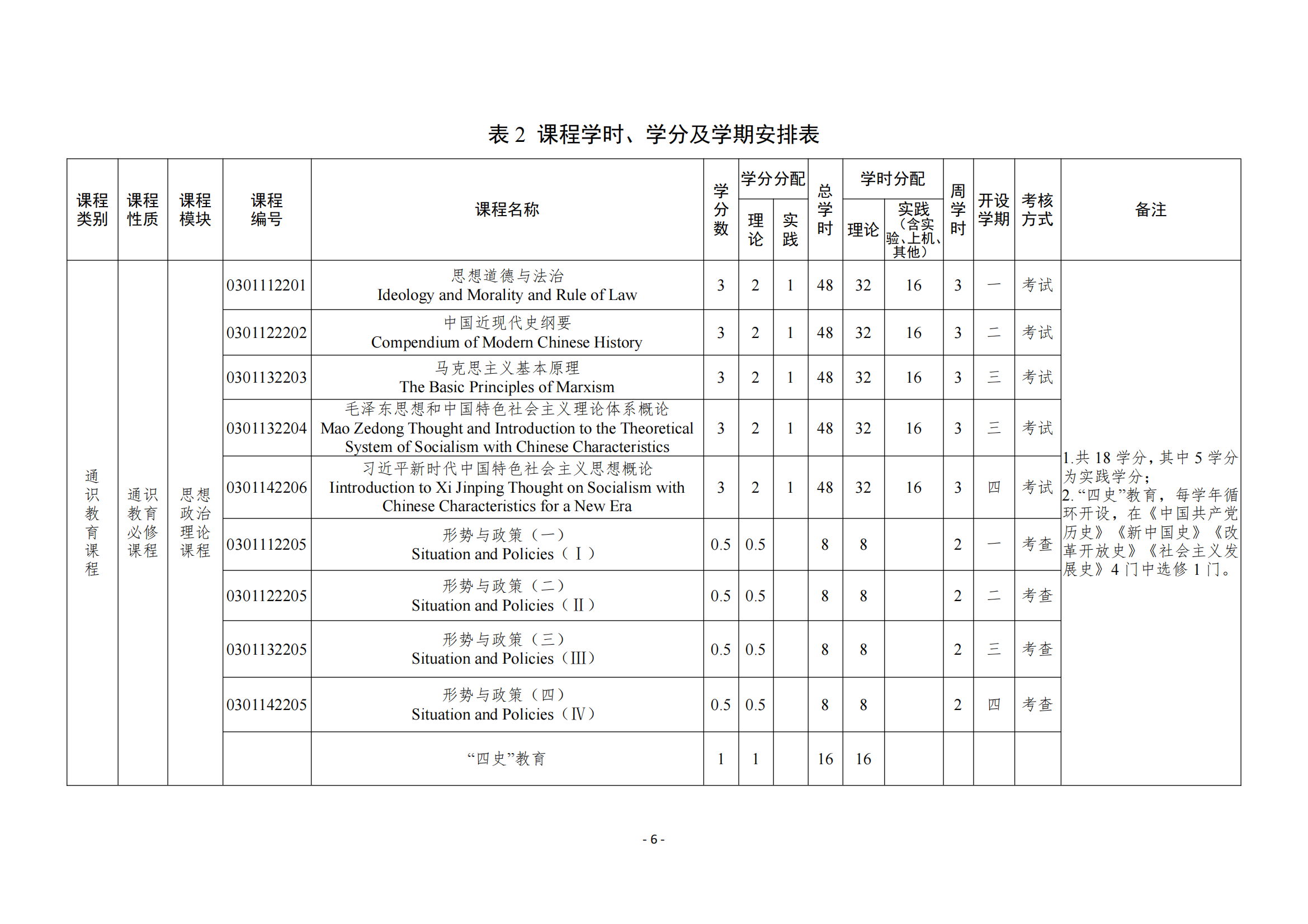 BBIN宝盈集团官方
