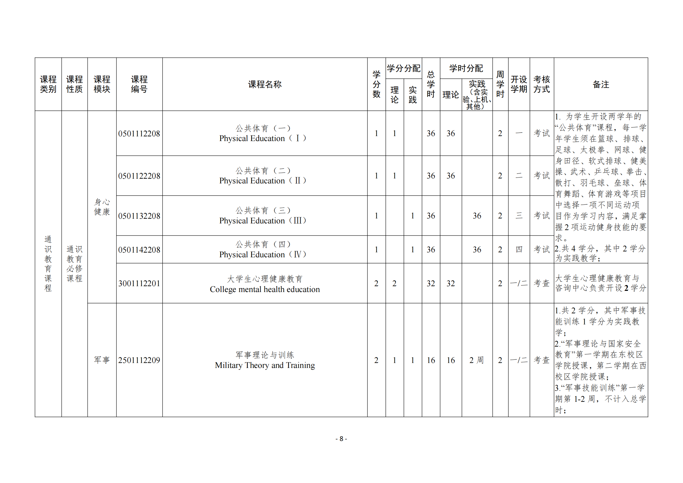 BBIN宝盈集团官方
