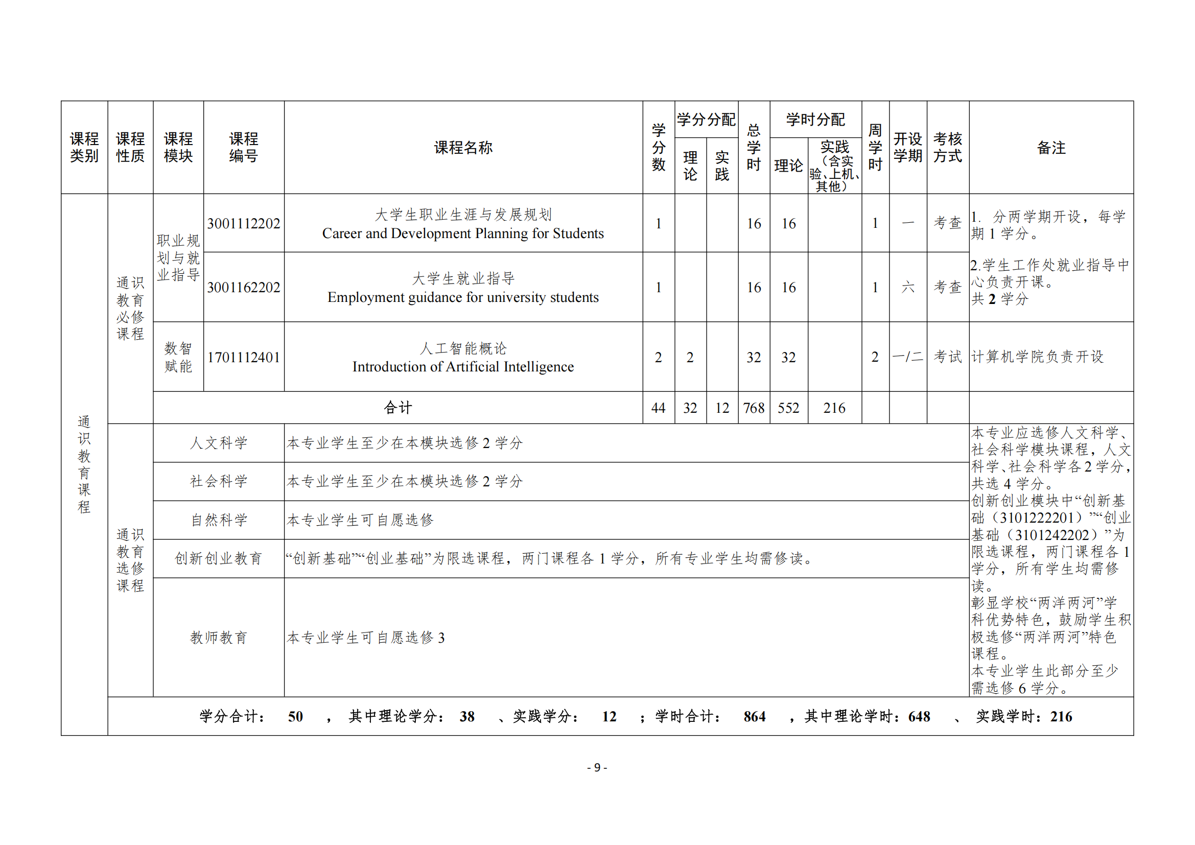 BBIN宝盈集团官方