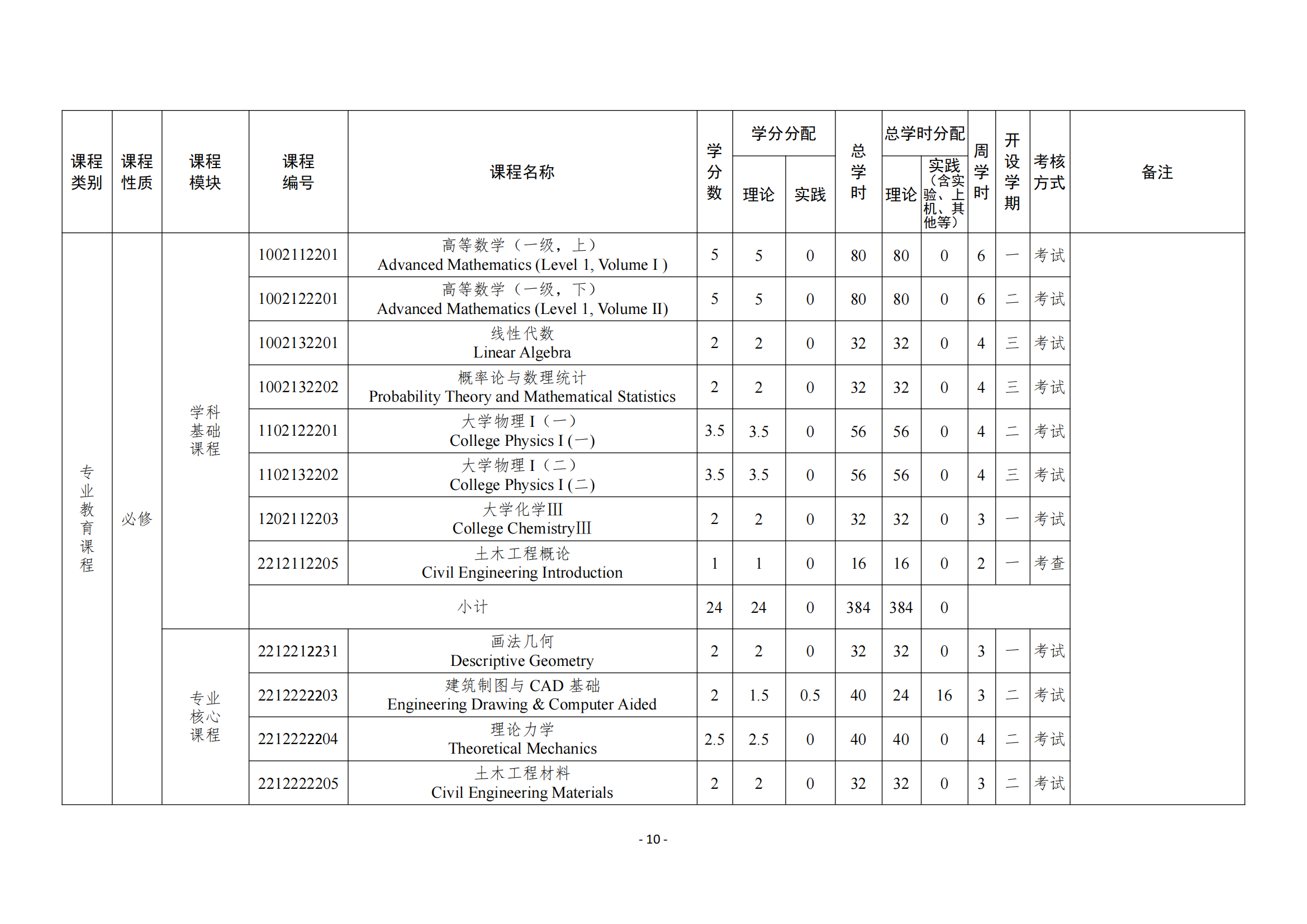 BBIN宝盈集团官方
