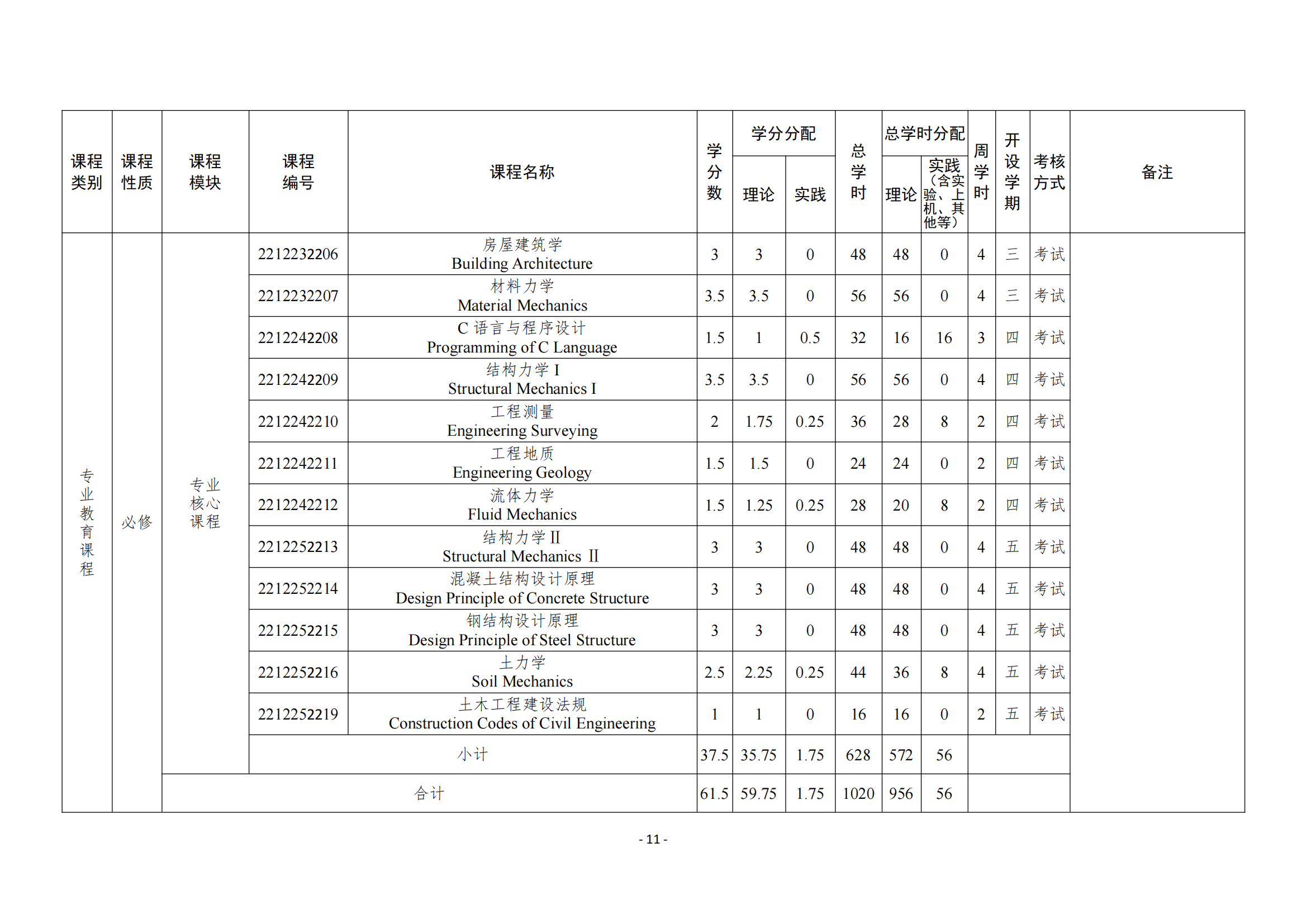 BBIN宝盈集团官方