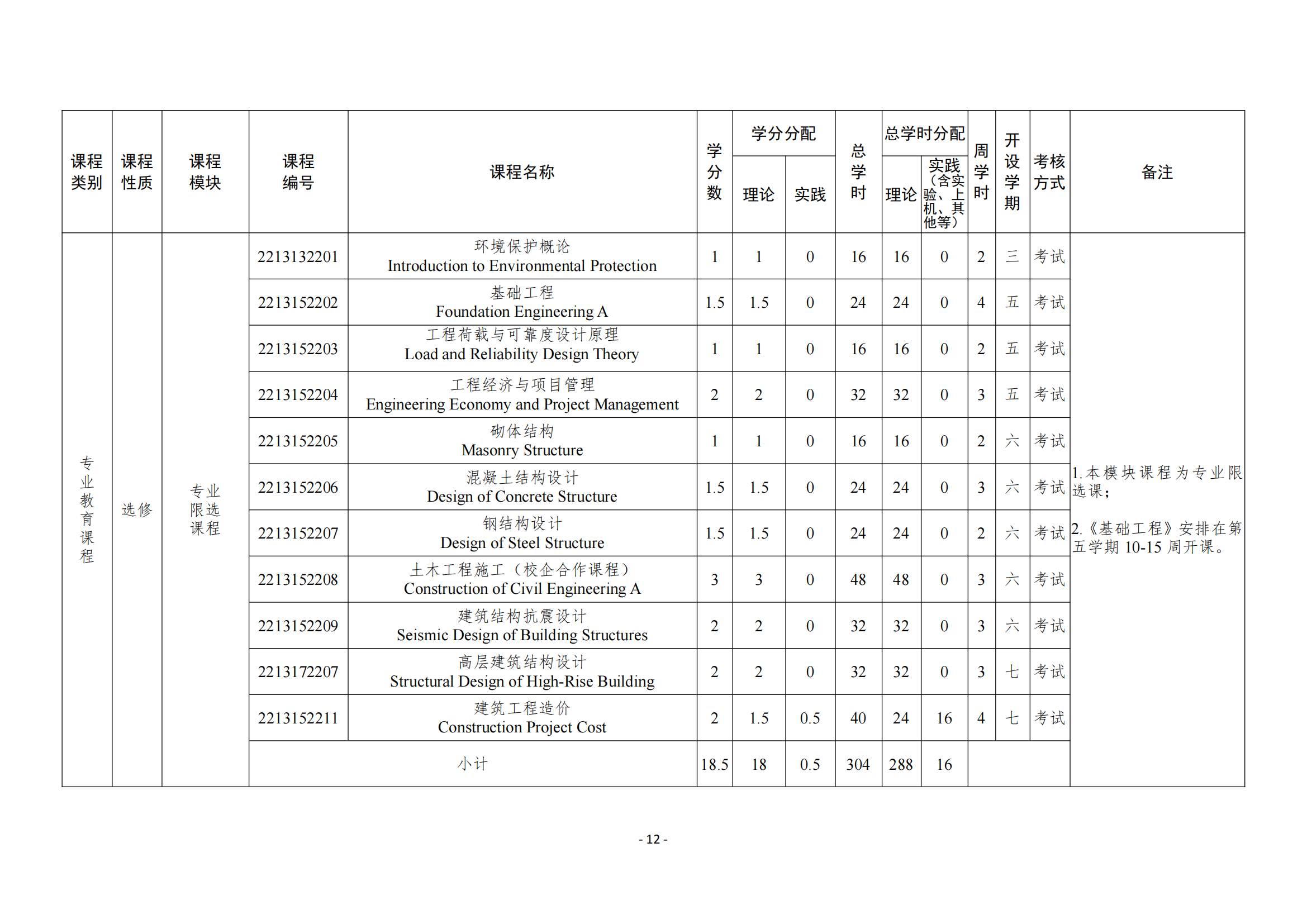 BBIN宝盈集团官方