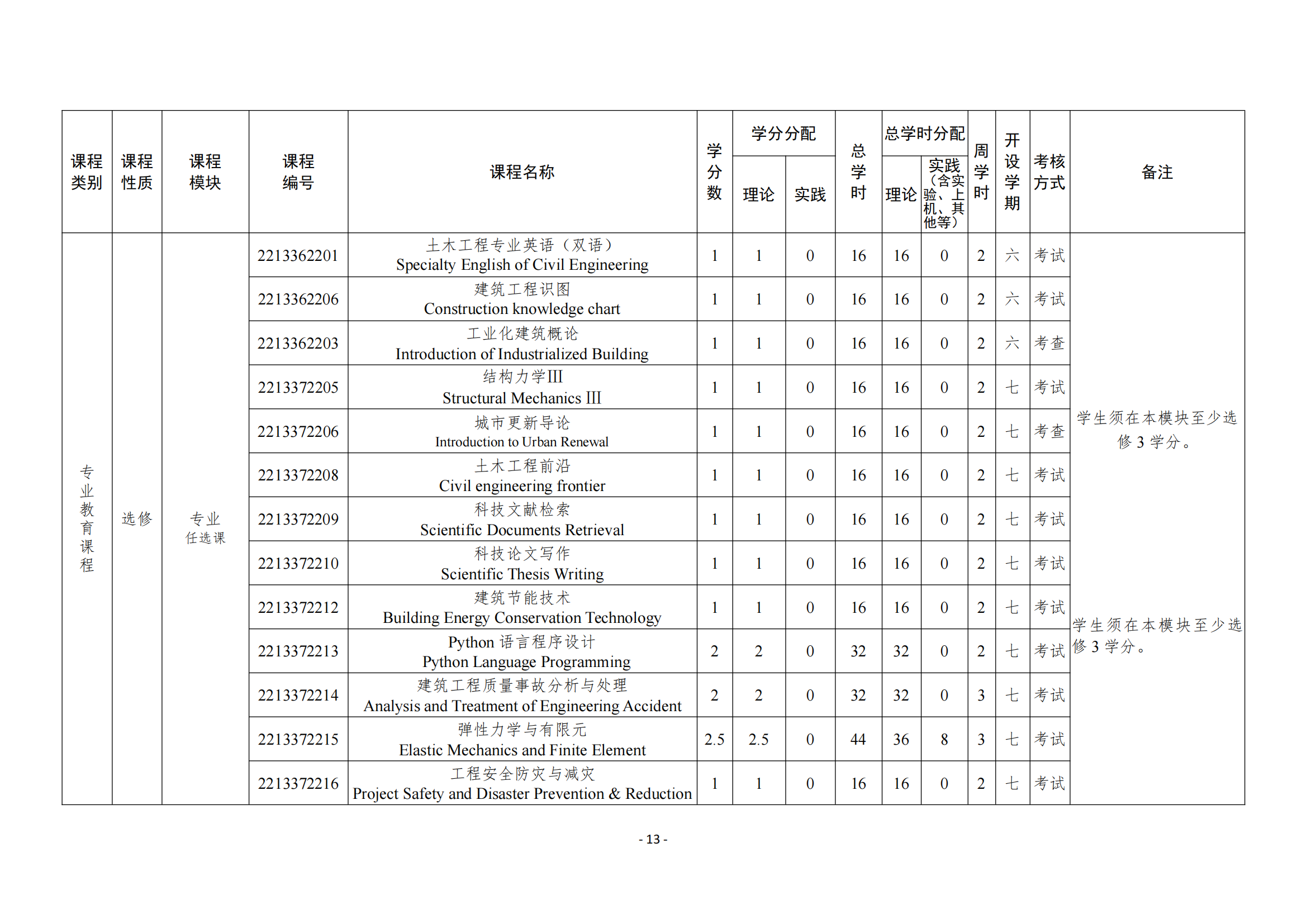 BBIN宝盈集团官方