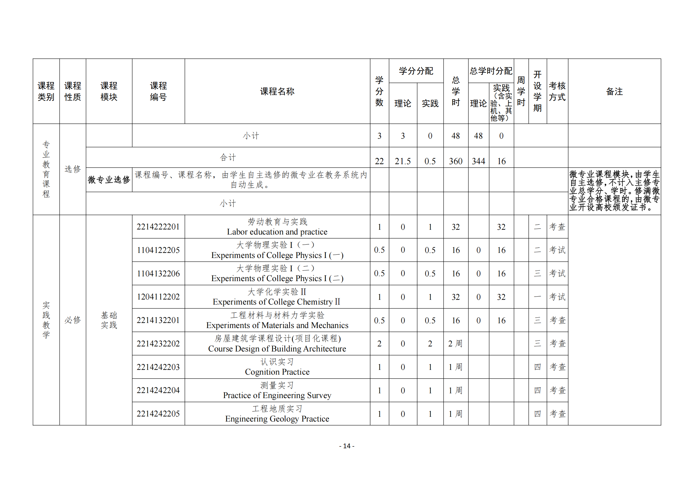 BBIN宝盈集团官方