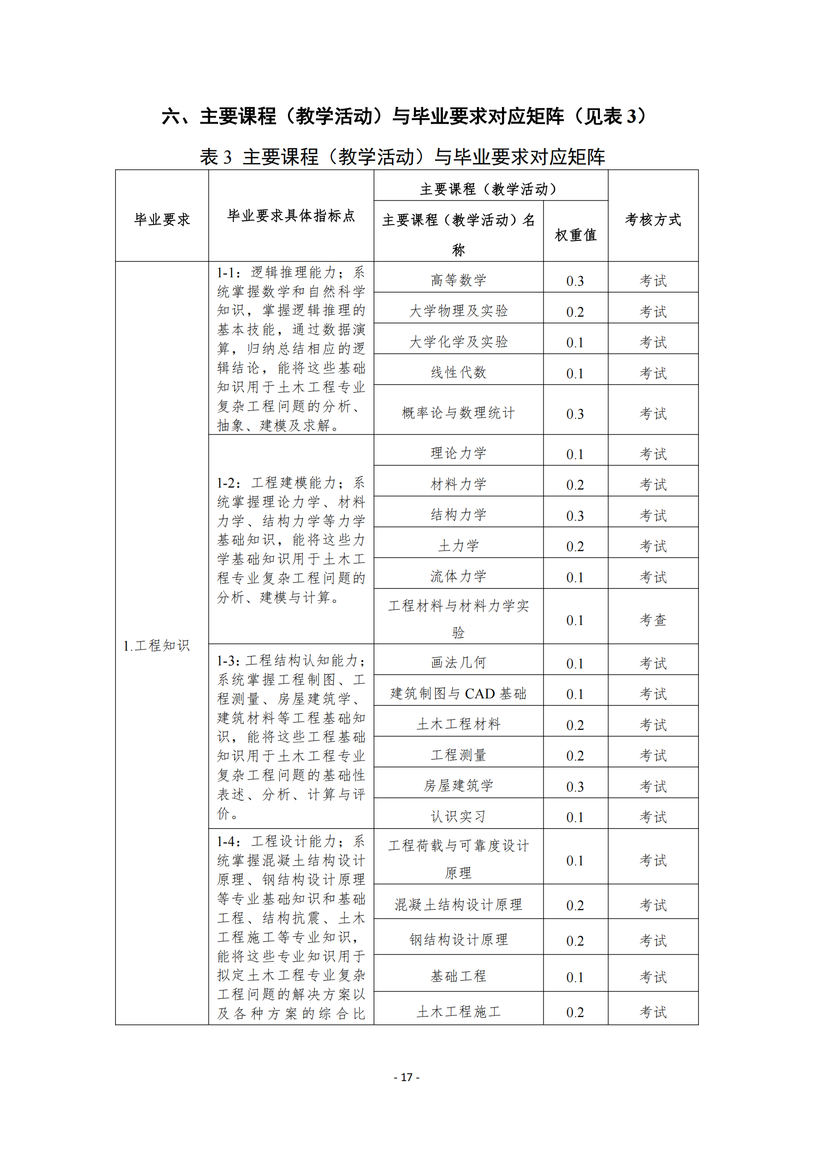 BBIN宝盈集团官方