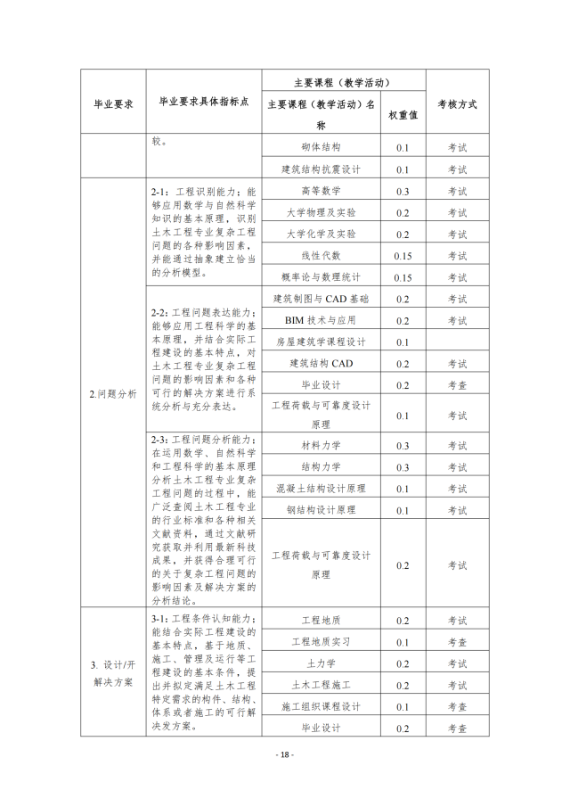 BBIN宝盈集团官方
