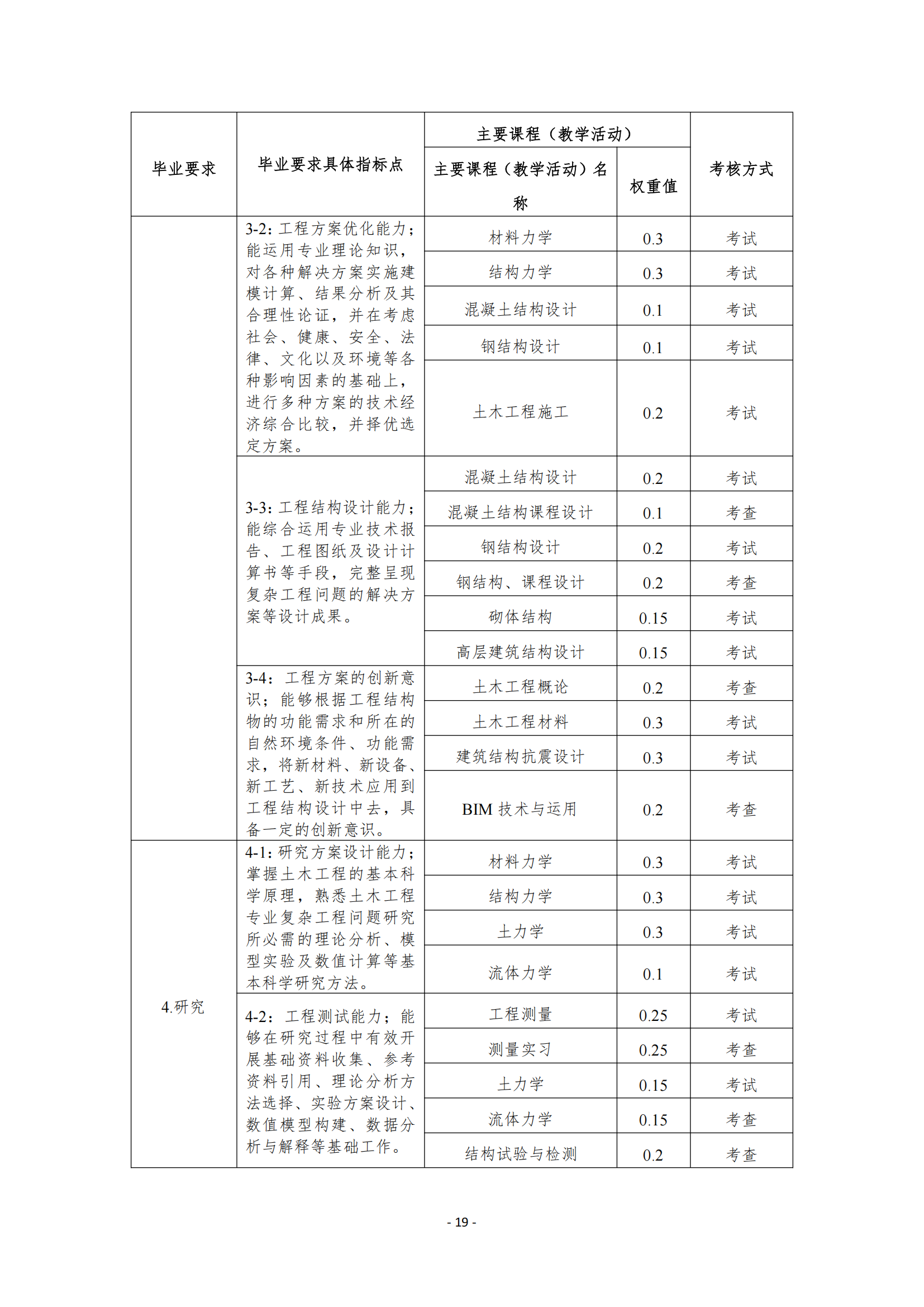 BBIN宝盈集团官方