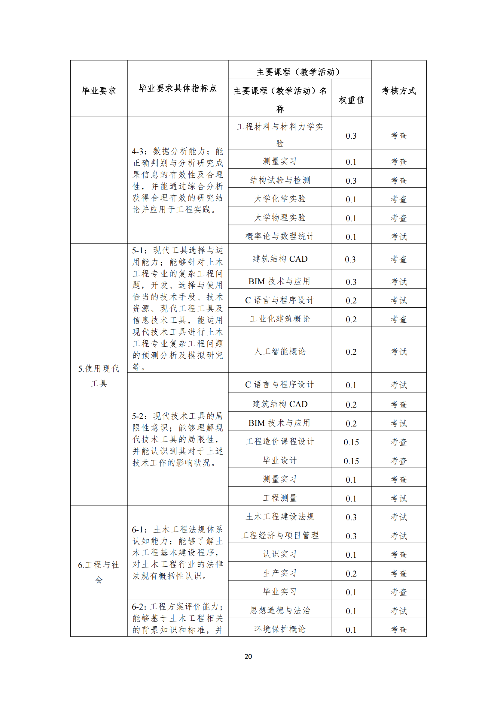 BBIN宝盈集团官方