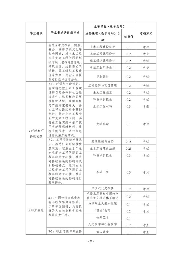 BBIN宝盈集团官方