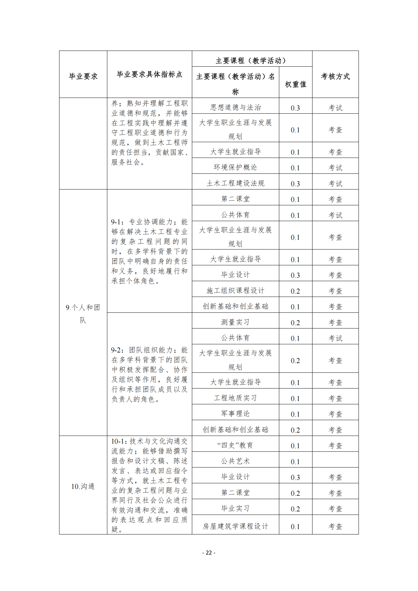 BBIN宝盈集团官方