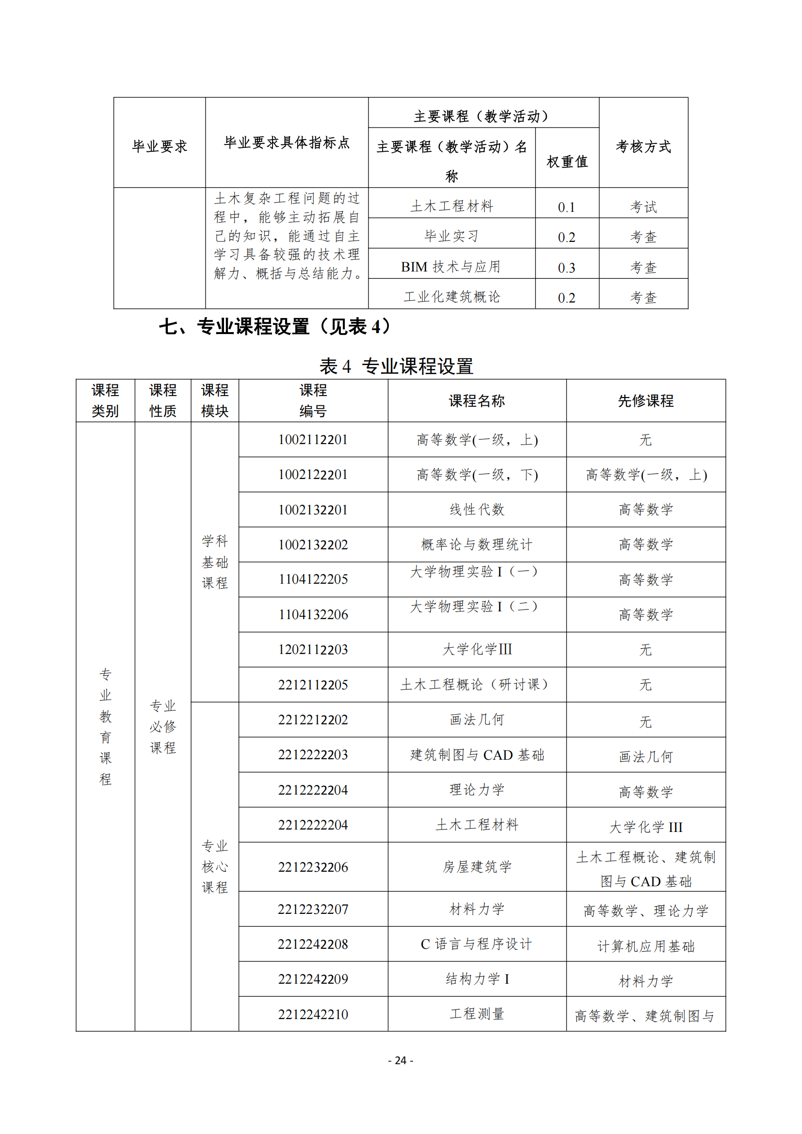 BBIN宝盈集团官方