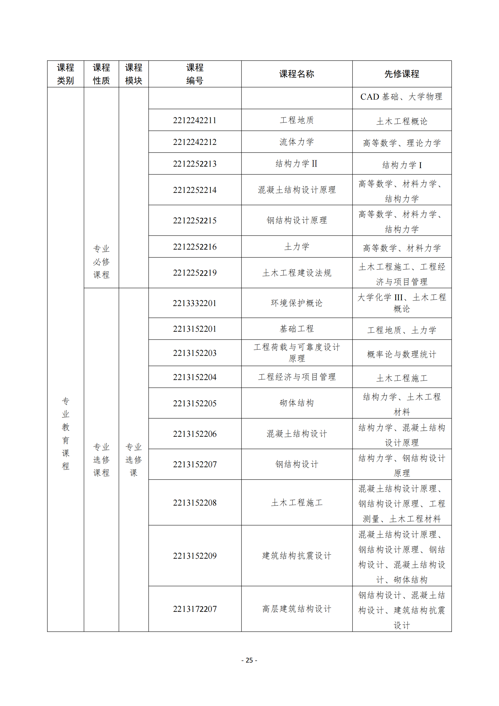 BBIN宝盈集团官方