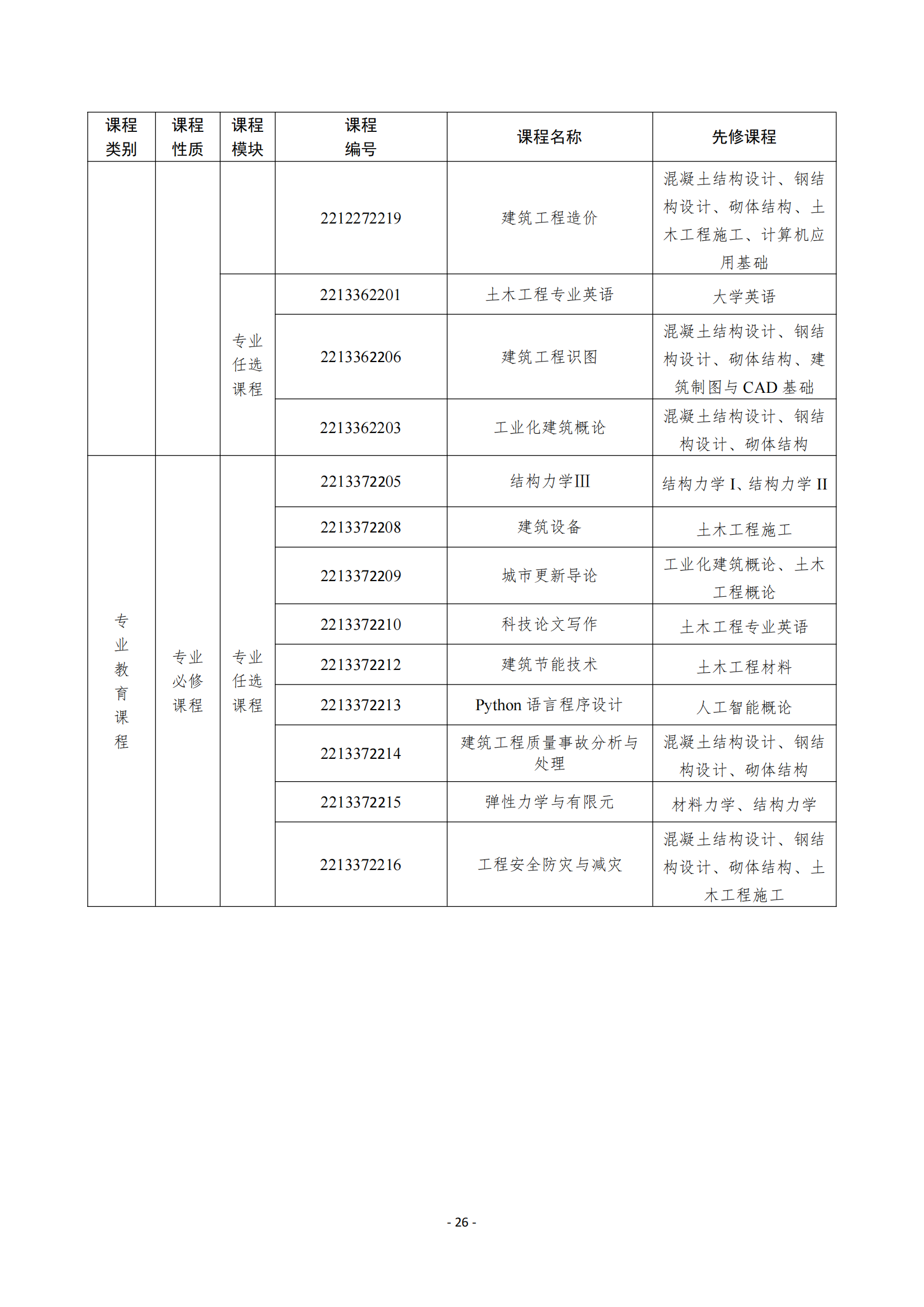 BBIN宝盈集团官方