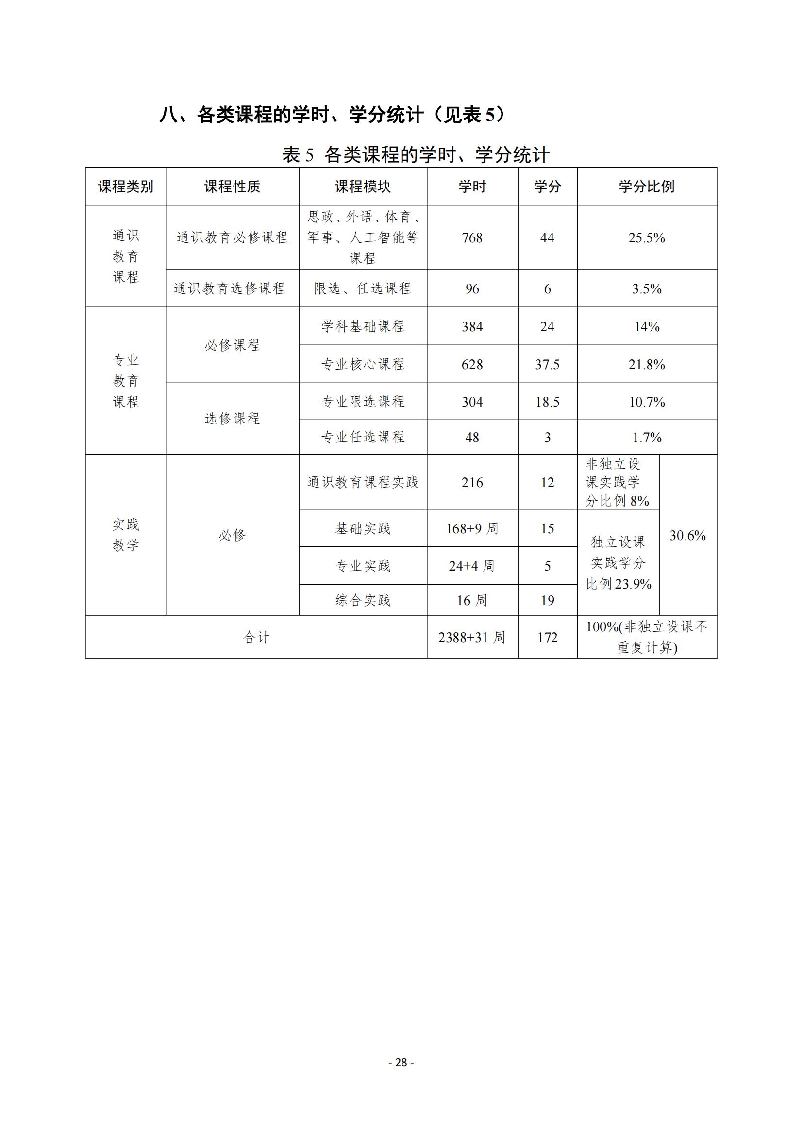 BBIN宝盈集团官方