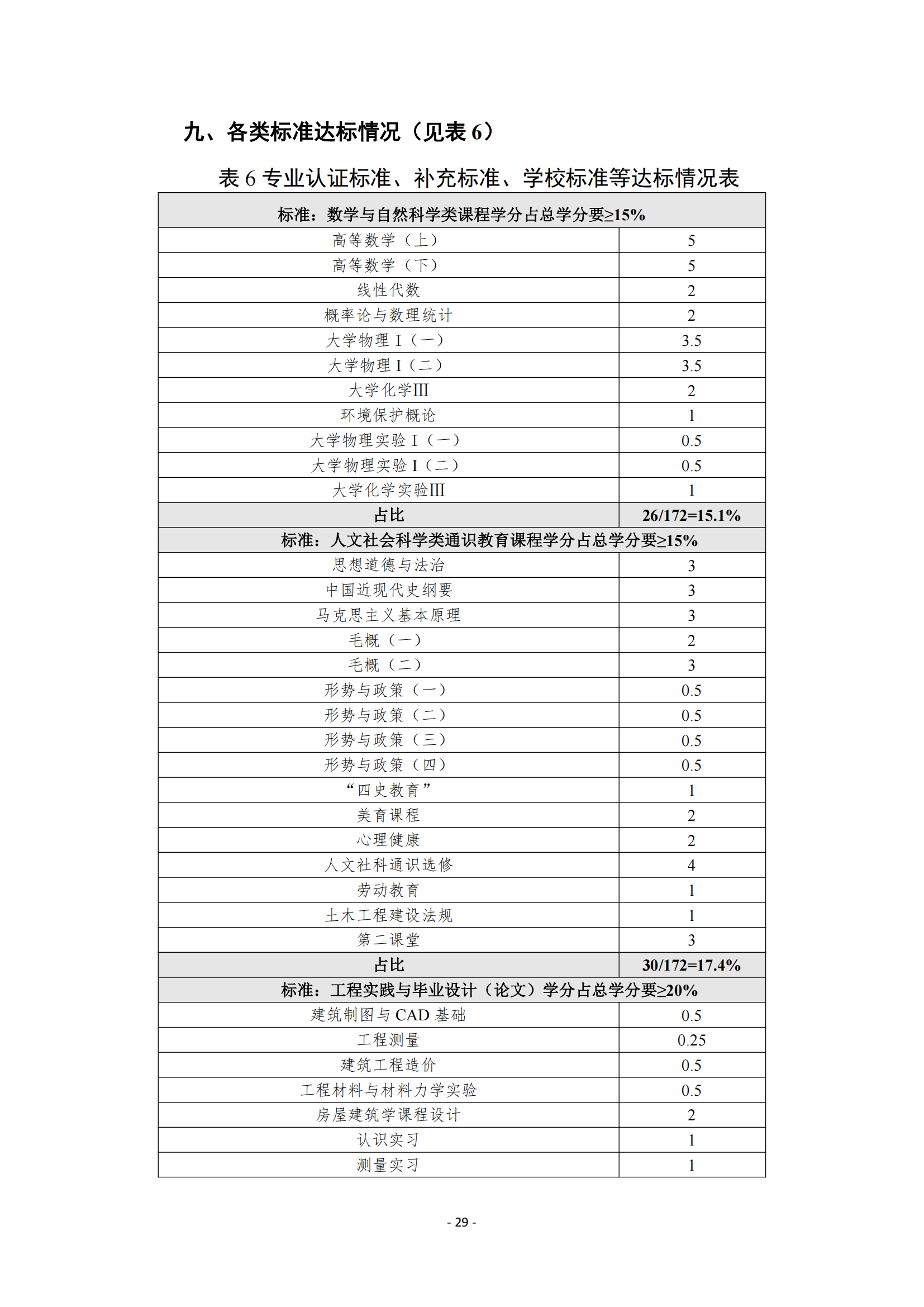 BBIN宝盈集团官方
