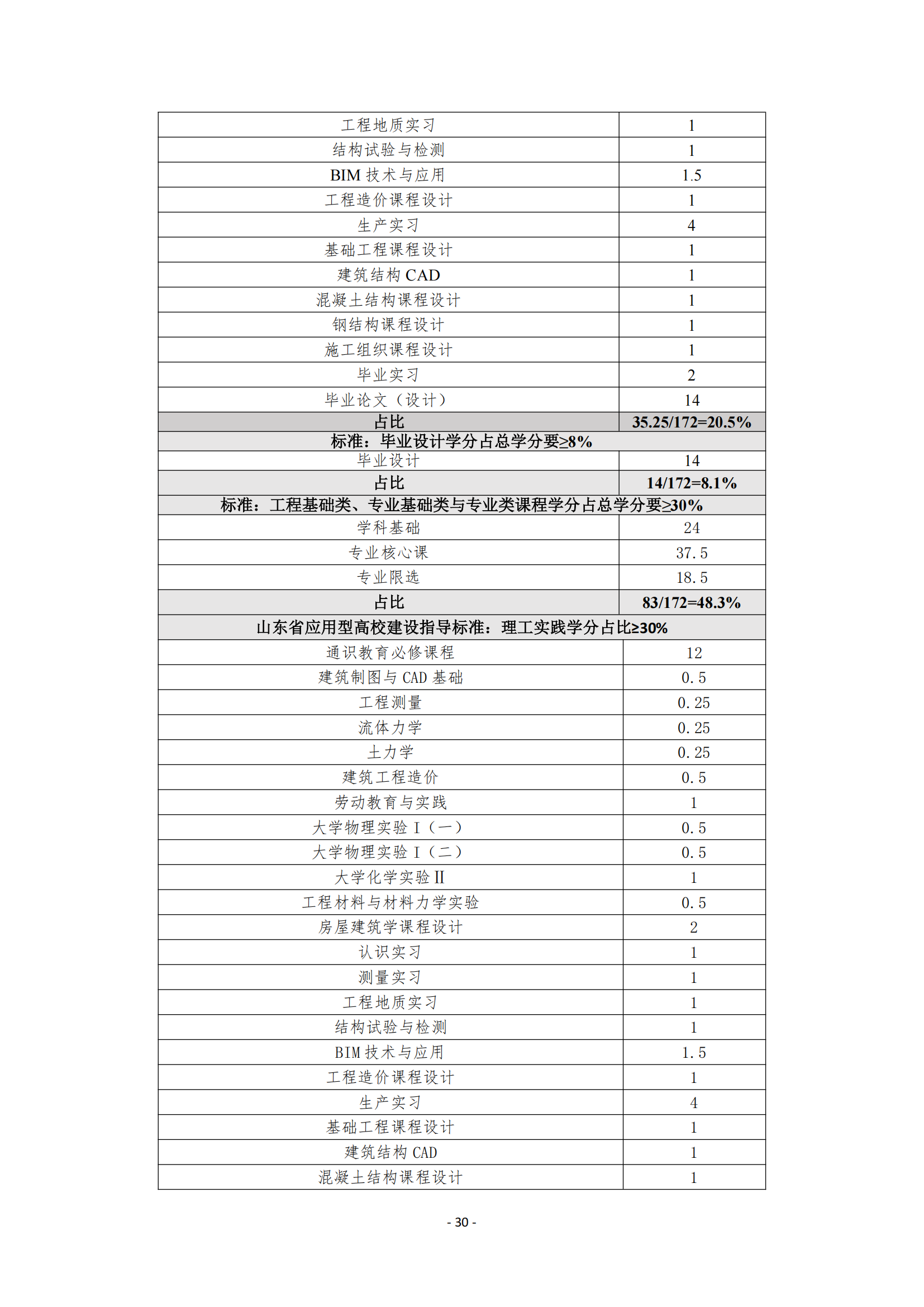 BBIN宝盈集团官方