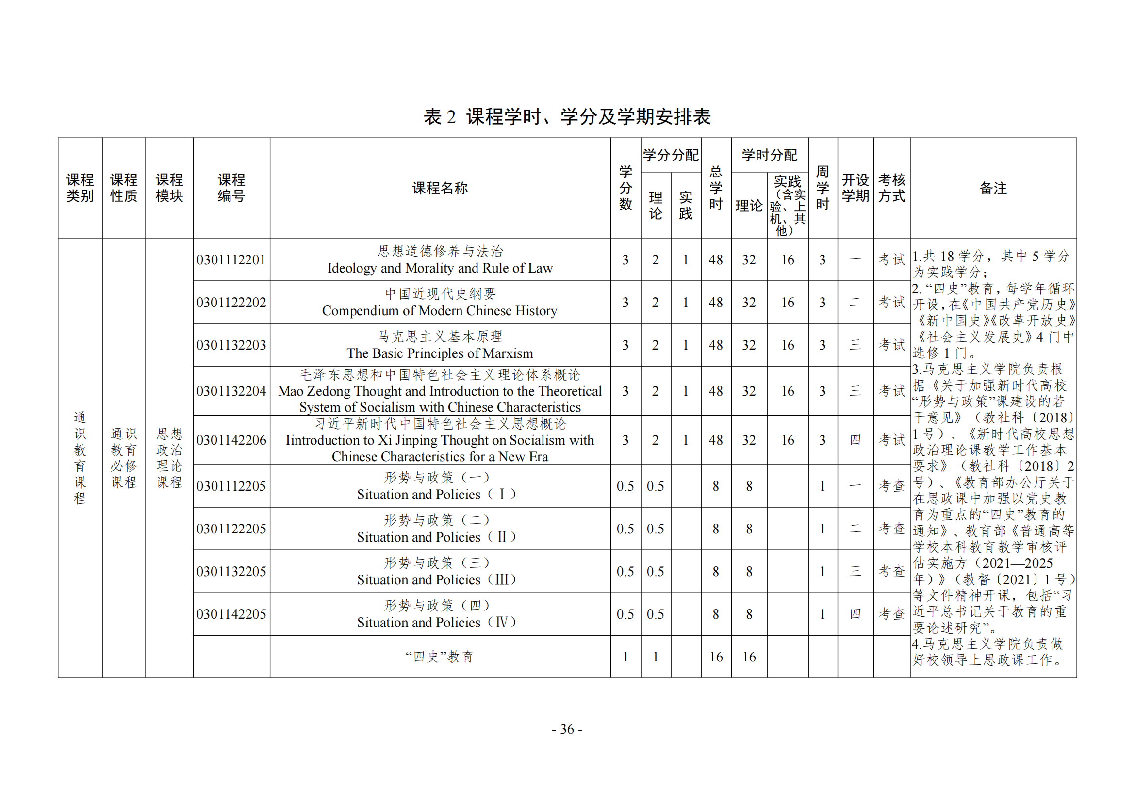 BBIN宝盈集团官方