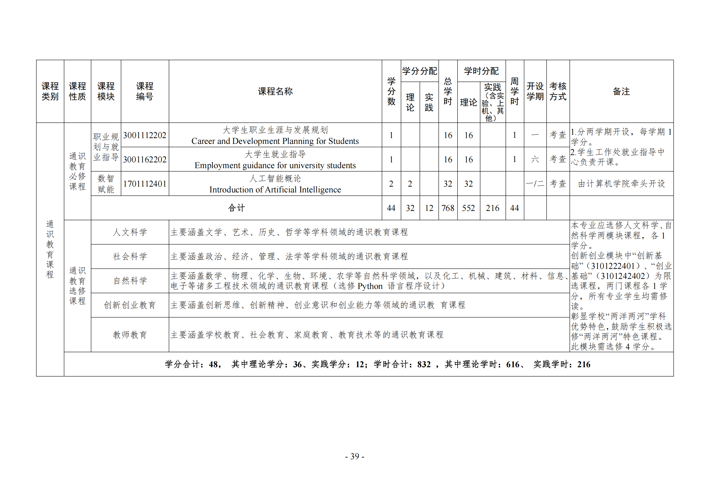 BBIN宝盈集团官方