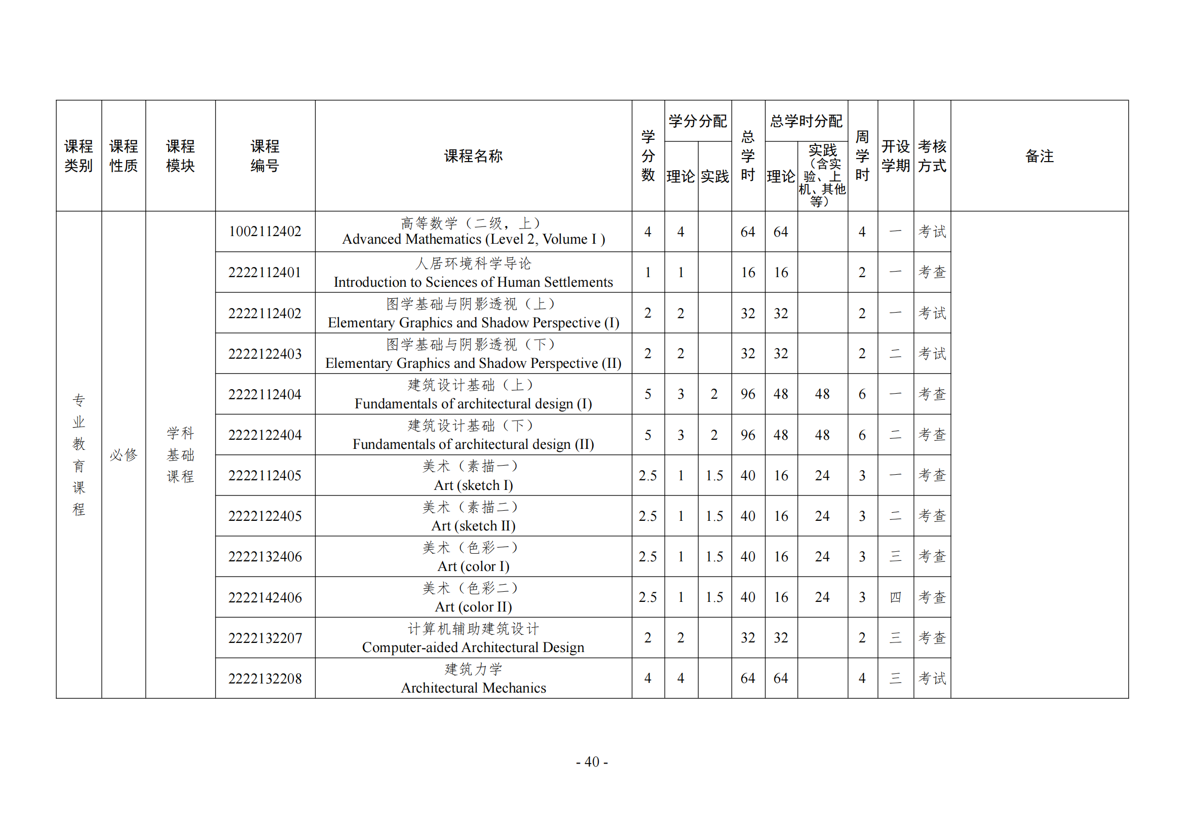 BBIN宝盈集团官方