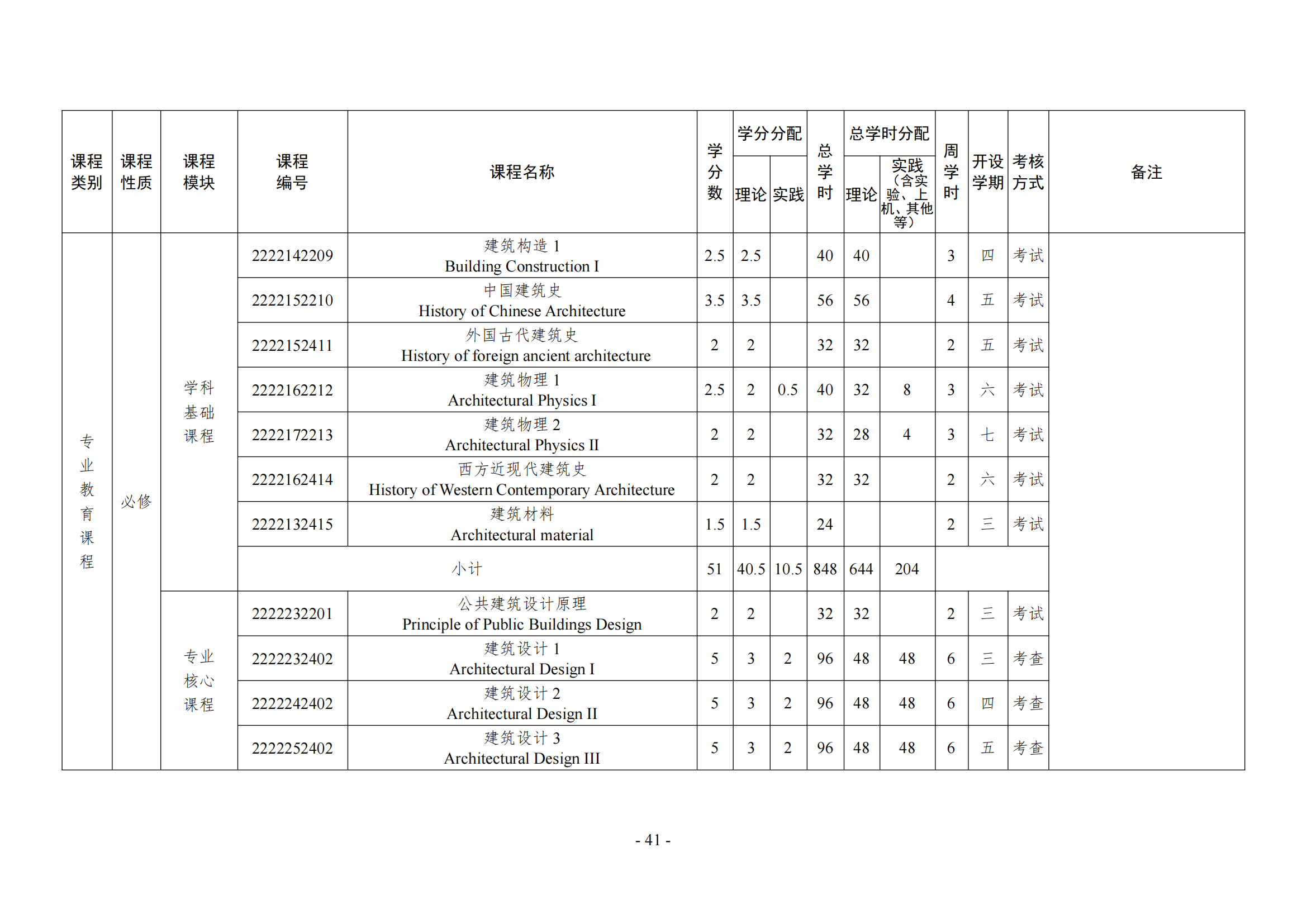 BBIN宝盈集团官方