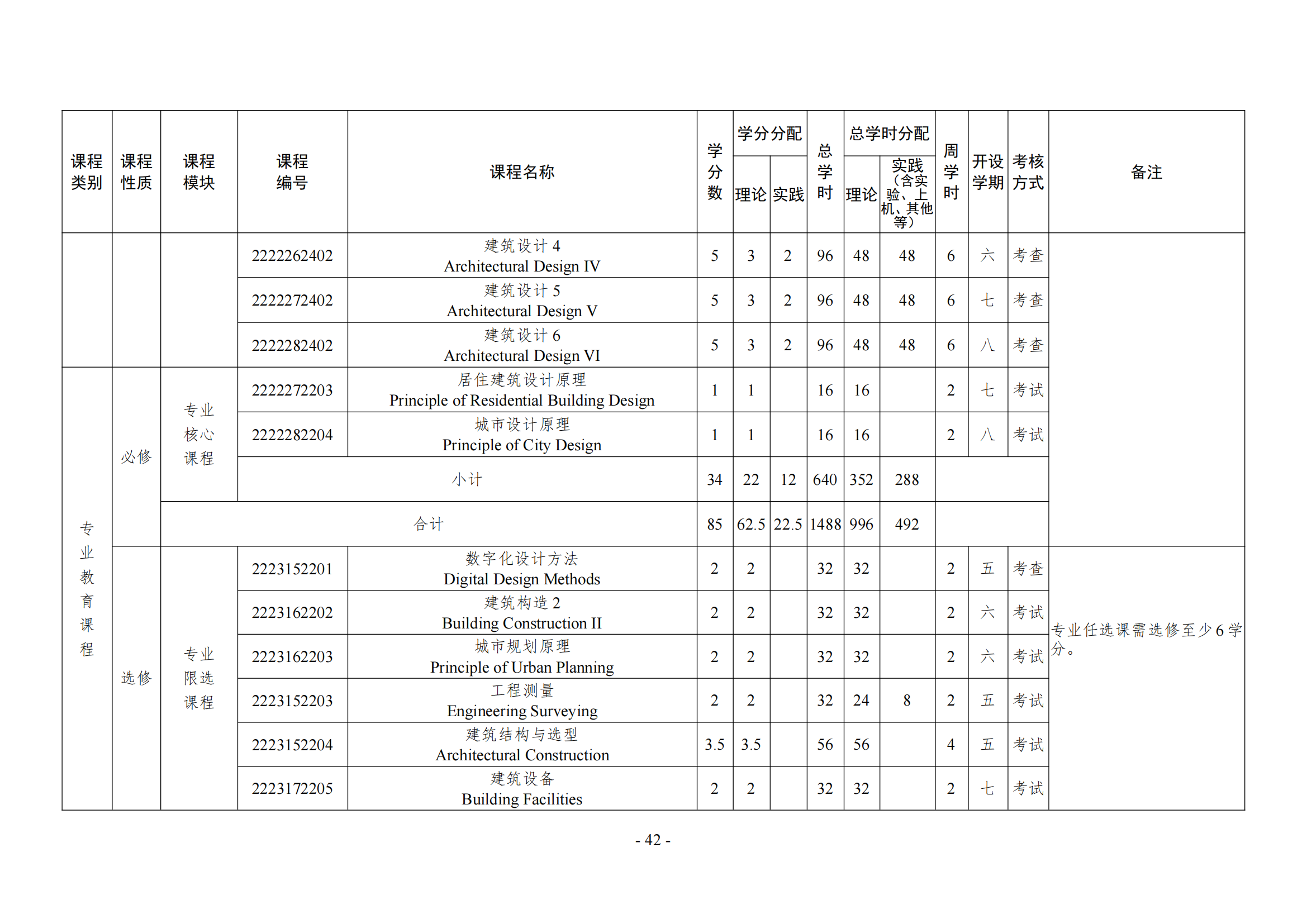BBIN宝盈集团官方