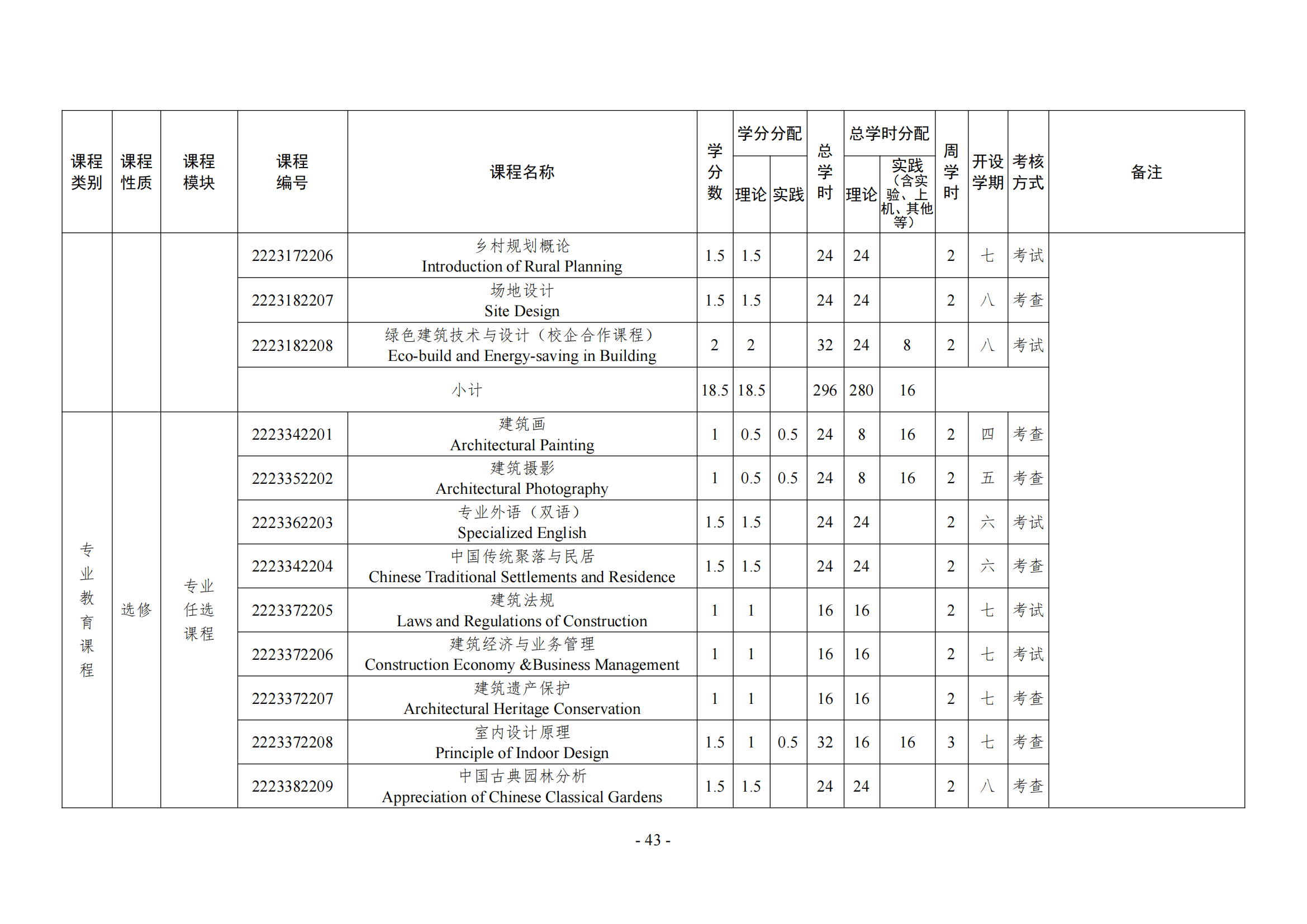 BBIN宝盈集团官方