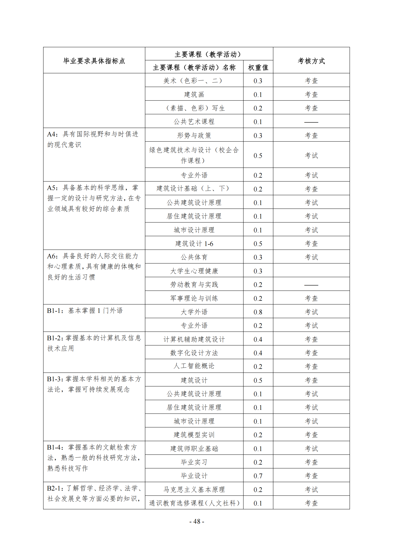 BBIN宝盈集团官方