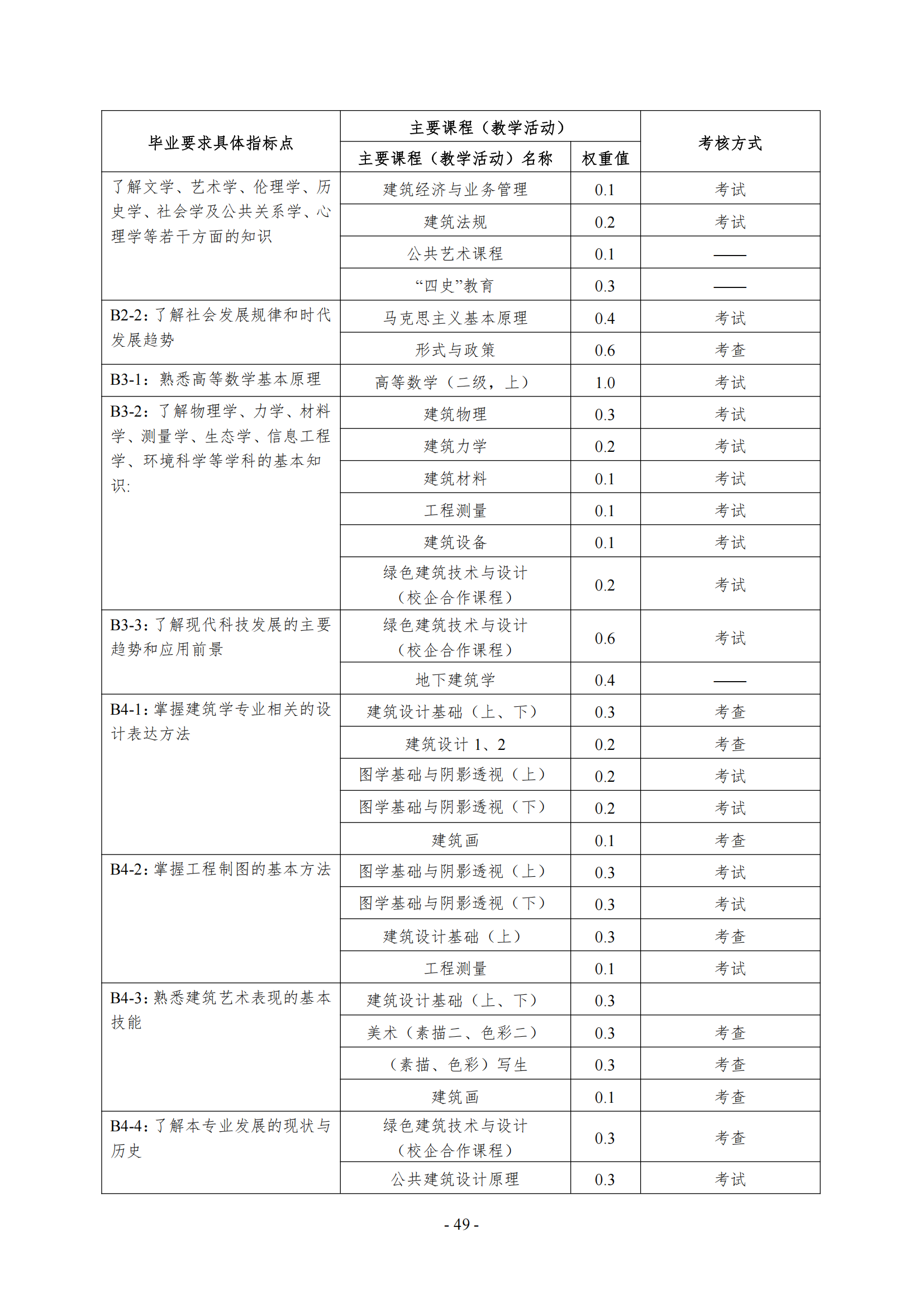 BBIN宝盈集团官方