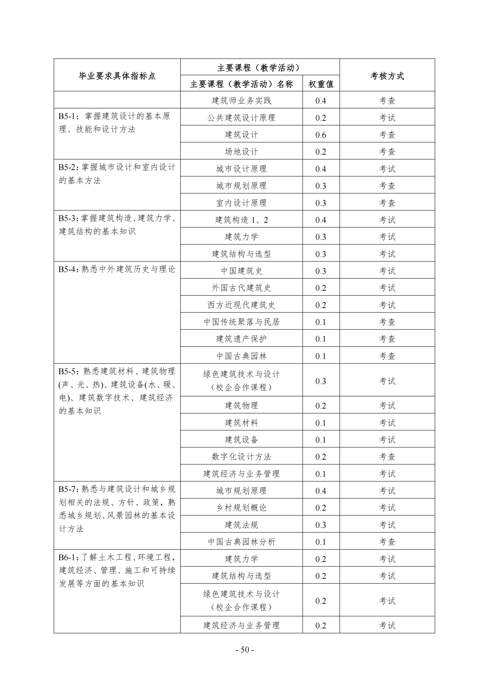 BBIN宝盈集团官方