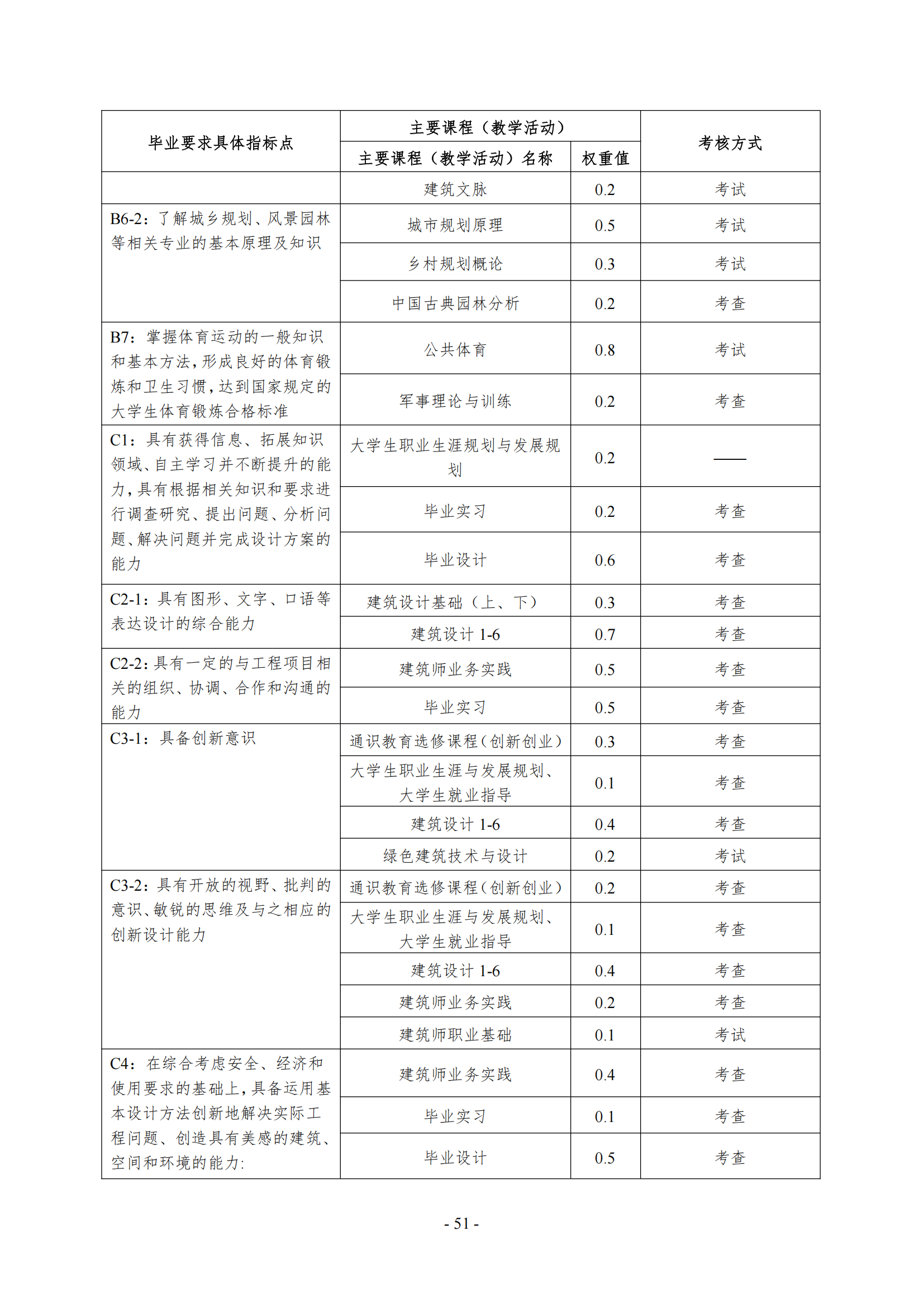 BBIN宝盈集团官方