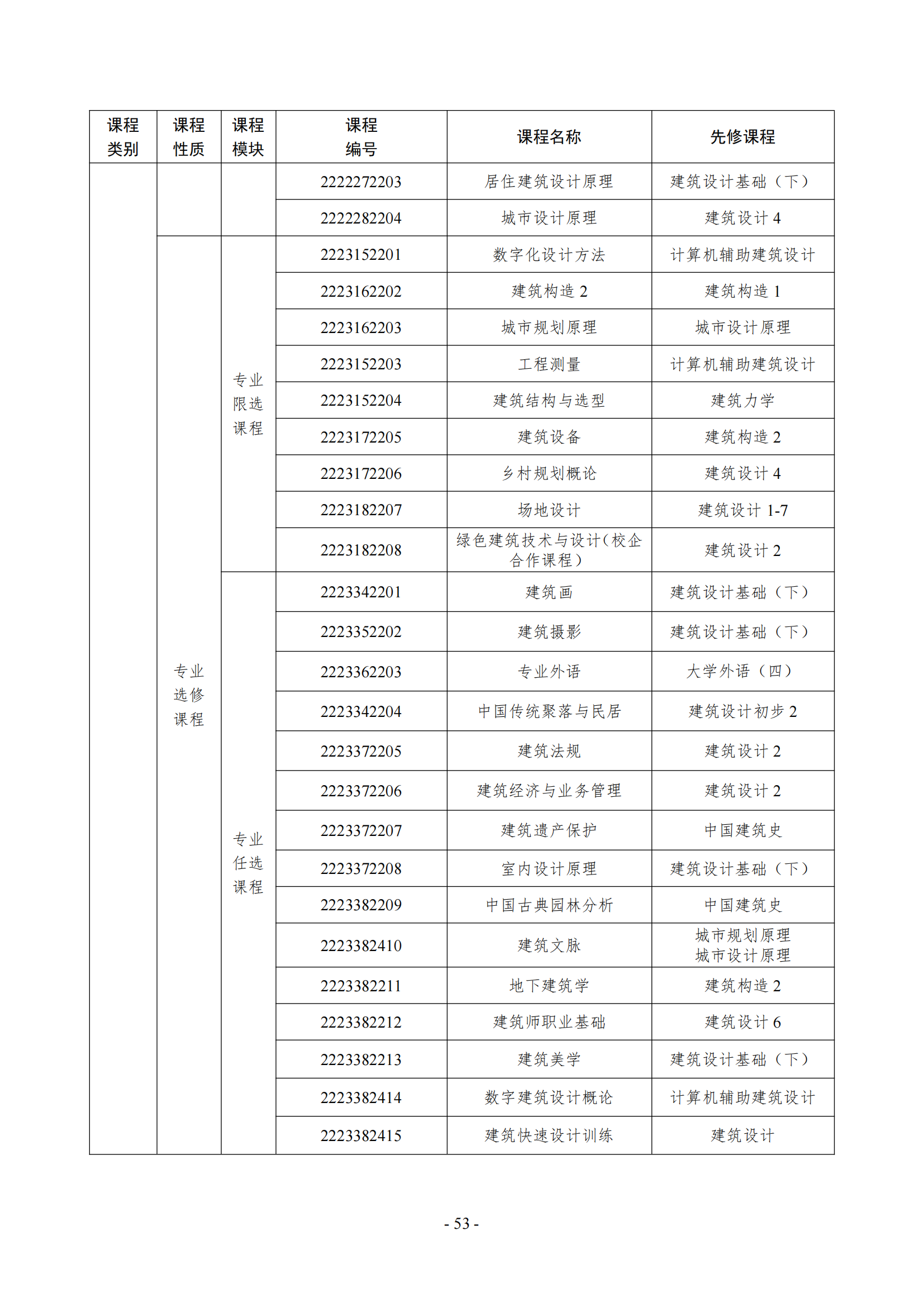 BBIN宝盈集团官方