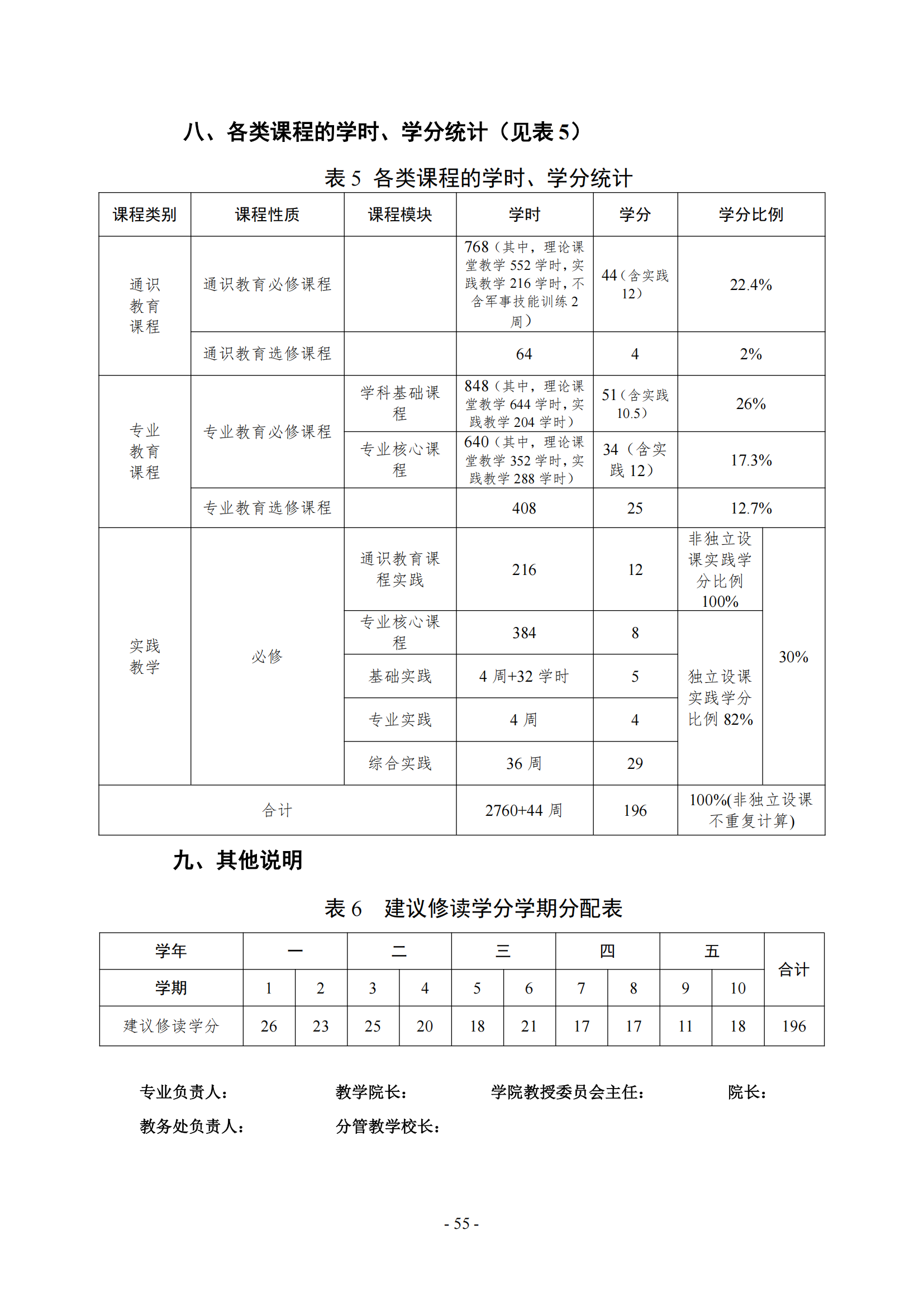 BBIN宝盈集团官方